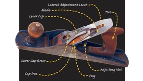 hand plane diagram